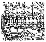  Снятие и установка головки цилиндров Opel Astra