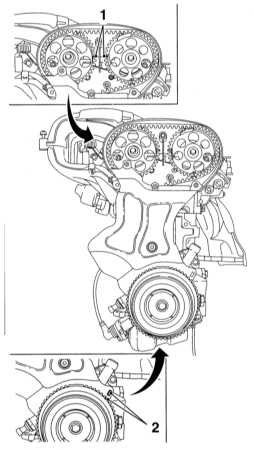 4.5.1 Процедуры ремонта бензиновых двигателей DOHC без извлечения их   из автомобиля